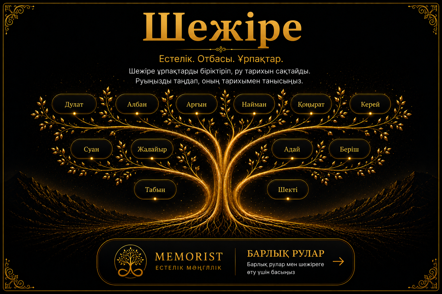 MEMORIST шежіресі