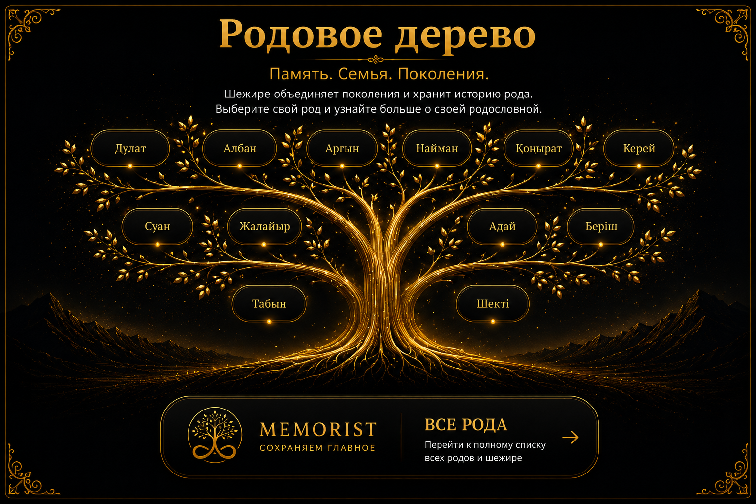 Родовое дерево MEMORIST